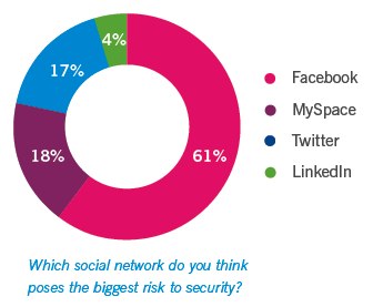 sophos-security-threat-report.jpg
